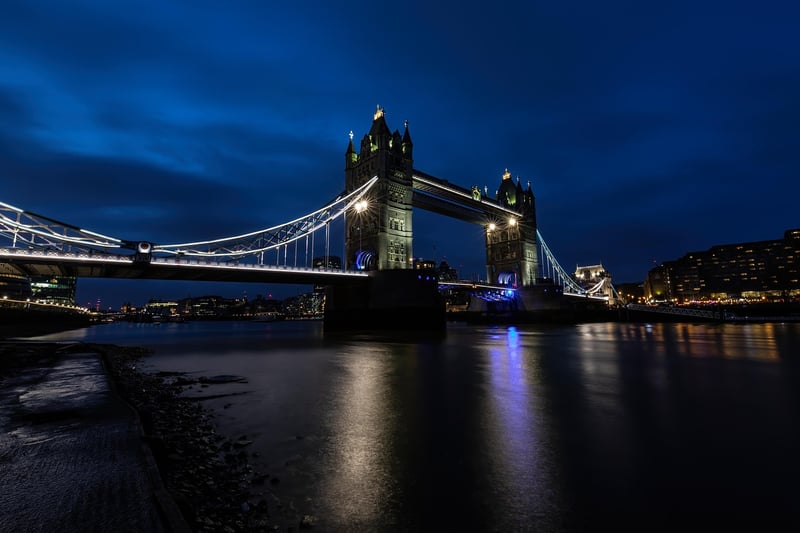 Industrial Revolution London